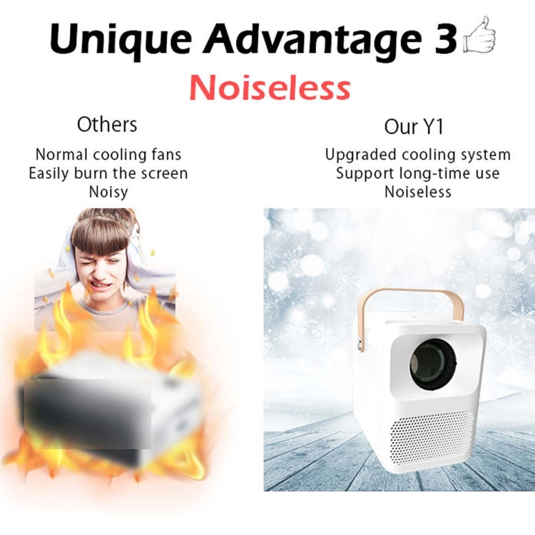WEJOY Y1 1920x1080P 100 ANSI Lumens Portable Home Theater LED HD Digital Projector, Android 6.0, 1G+16G, UK Plug (White) - LED Projector by WEJOY | Online Shopping South Africa | PMC Jewellery | Buy Now Pay Later Mobicred