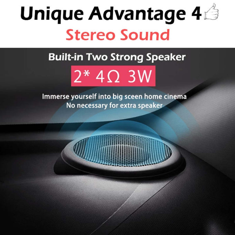 WEJOY Y1 1920x1080P 100 ANSI Lumens Portable Home Theater LED HD Digital Projector, Android 6.0, 1G+16G, AU Plug (White) - LED Projector by WEJOY | Online Shopping South Africa | PMC TechLife | Buy Now Pay Later Mobicred