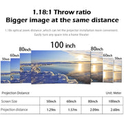 WEJOY Y1 1920x1080P 100 ANSI Lumens Portable Home Theater LED HD Digital Projector, Android 6.0, 1G+16G, AU Plug (White)