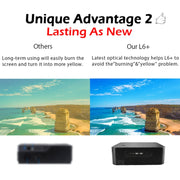 WEJOY L6+ 1920x1080P 200 ANSI Lumens Portable Home Theater LED HD Digital Projector, Android 7.1, 2G+16G, UK Plug