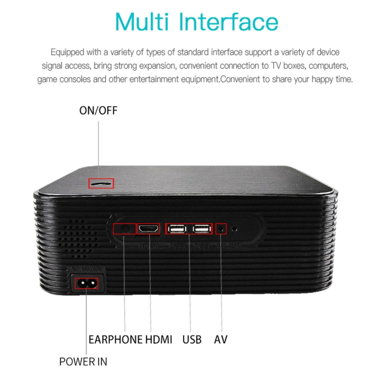 WEJOY L6+ 1920x1080P 200 ANSI Lumens Portable Home Theater LED HD Digital Projector, Android 7.1, 2G+16G, UK Plug