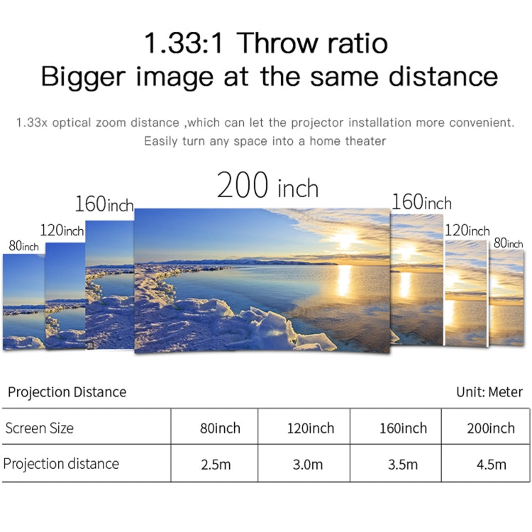 WEJOY L6+ 1920x1080P 200 ANSI Lumens Portable Home Theater LED HD Digital Projector, Android 7.1, 2G+16G, AU Plug