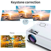 WEJOY Y5 800x480P 80 ANSI Lumens Portable Home Theater LED HD Digital Projector, Android 9.0, 1G+8G, UK Plug
