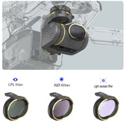 JSR for FiMi X8 mini Drone 5 in 1 STAR + ND4 + ND8 + ND16 + ND32 Lens Filter Kit
