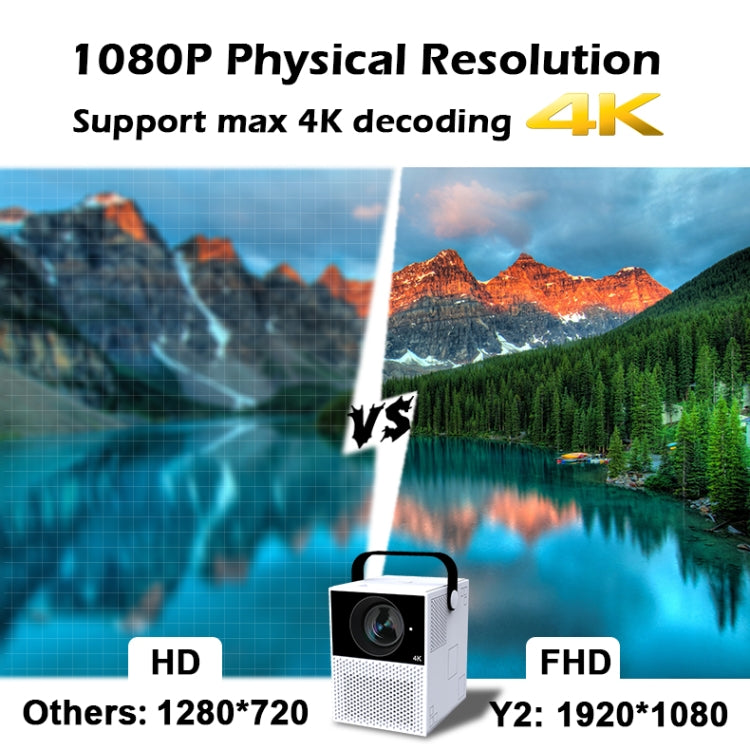 WEJOY Y2 1920x1080P 100 ANSI Lumens Portable Home Theater LED HD Digital Projector, Touch Control Version, Android 9.0, 2G+16G, EU Plug - free shipping - PMc TechLife - Order now!
