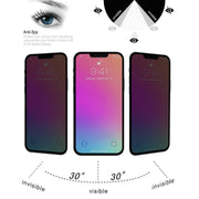 For iPhone 16e / 14 / 3 / 13 Pro Anti-peeping Plasma Oil Coated High Aluminum Wear-resistant Tempered Glass Film