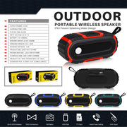 NewRixing NR-5016 Outdoor Splash-proof Water Bluetooth Speaker, Support Hands-free Call / TF Card / FM / U Disk(Blue)