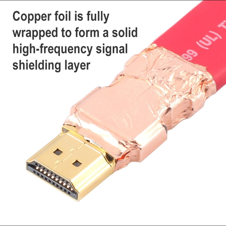 ULT-unite 4K Ultra HD Gold-plated HDMI to HDMI Flat Cable, Cable Length:16m(Red) - free shipping - PMC Jewellery - Order now!