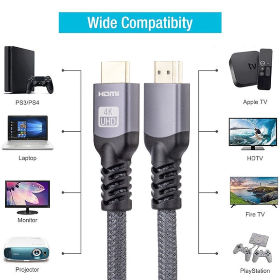 HDMI 2.0 Male to HDMI 2.0 Male 4K Ultra-HD Braided Adapter Cable, Cable Length:6m(Grey)