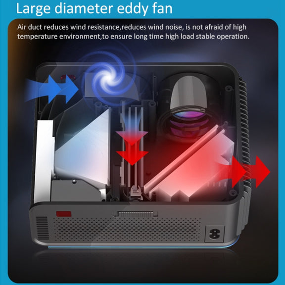 T4 Regular Version 1024x600 1200 Lumens Portable Home Theater LCD Projector, Plug Type:UK Plug(Blue)