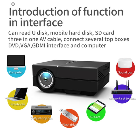 YG450 1280x720 1500 Lumens Portable Home Theater LED HD Projector, Plug Type:AU Plug(Black)