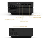 YG450 1280x720 1500 Lumens Portable Home Theater LED HD Projector, Plug Type:AU Plug(Black)