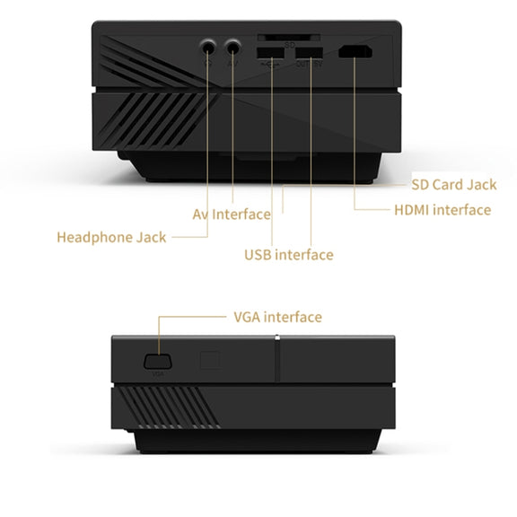 YG450 1280x720 1500 Lumens Portable Home Theater LED HD Projector, Plug Type:AU Plug(Black)