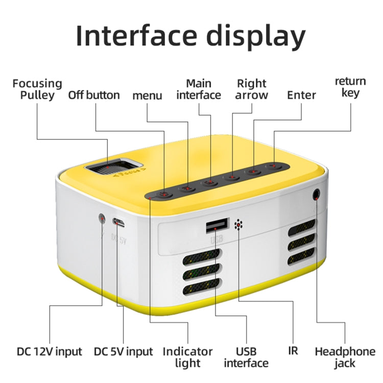T20 320x240 400 Lumens Portable Home Theater LED HD Digital Projector, Same Screen Version, US Plug(Black White)