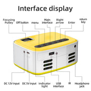 T20 320x240 400 Lumens Portable Home Theater LED HD Digital Projector, Same Screen Version, EU Plug(White Yellow)
