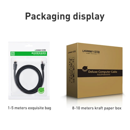 UGREEN CAT8 Ethernet Network LAN Cable, Length:1.5m - free shipping - PMC Jewellery - Order now!
