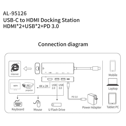 amalink 95126 Type-C / USB-C to Dual HDMI + 2 Ports USB + PD 3.0 Multi-function HUB(Grey) - free shipping - PMC Jewellery - Order now!