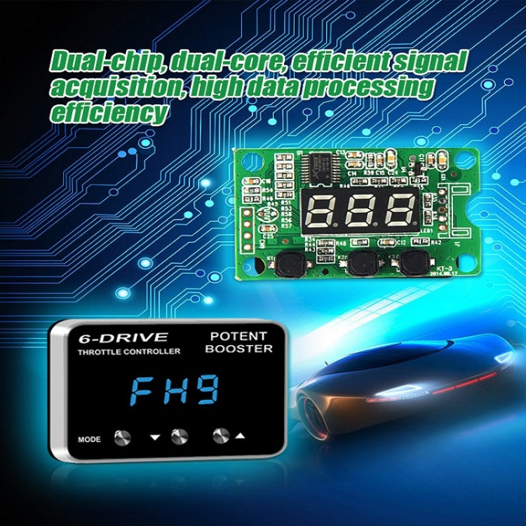 For Toyota Fortuner 2006-2015 TROS TS-6Drive Potent Booster Electronic Throttle Controller