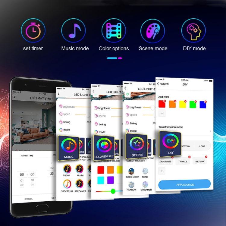 GVVOOHOME LED Symphony Remote Control Floor Atmosphere Light, Power Supply:EU Plug - Floor Lamps by PMc TechLife | Online Shopping South Africa | PMc TechLife | Buy Now Pay Later Mobicred