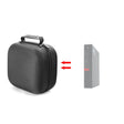 For Lenovo ThinkCentre M710Q Mini PC Protective Storage Bag(Black) - MINI PC Accessories & Gadgets by PMC TechLife | Online Shopping South Africa | PMC TechLife | Buy Now Pay Later Mobicred