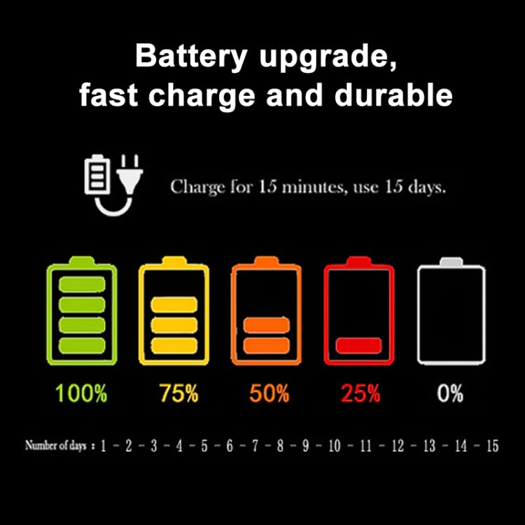 2 PCS Car Constellation Series AcrylicColorful USB Charger Water Cup Groove LED Atmosphere Light(Scorpio)