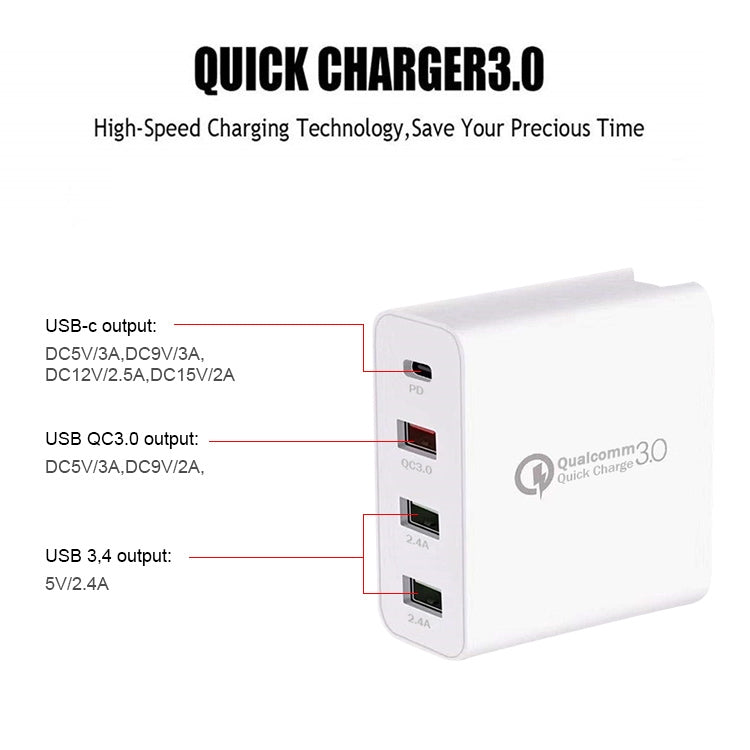 A3 PD 18W USB-C / Type-C + QC3.0 USB + Dual USB Interface Travel Charger - free shipping - PMC Jewellery - Order now!