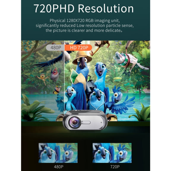 T7i 720P 200 ANSI Home Theater LED HD Digital Projector, Basic Version, AU Plug(Silver Grey)