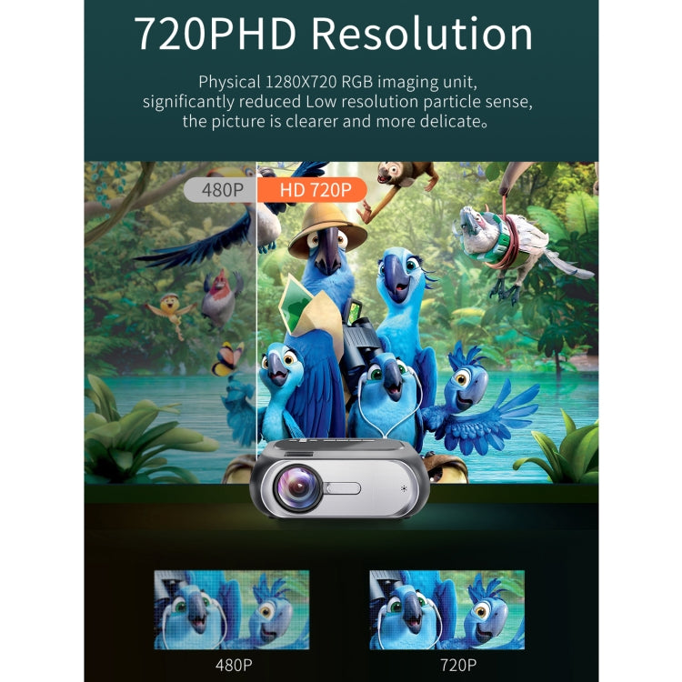T7i 720P 200 ANSI Home Theater LED HD Digital Projector, Basic Version, AU Plug(Silver Grey)