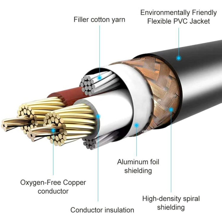 6.35mm Male to Dual RCA Male Audio Cable, Cable Length:1.8m - Aux Cable by PMC TechLife | Online Shopping South Africa | PMC TechLife | Buy Now Pay Later Mobicred