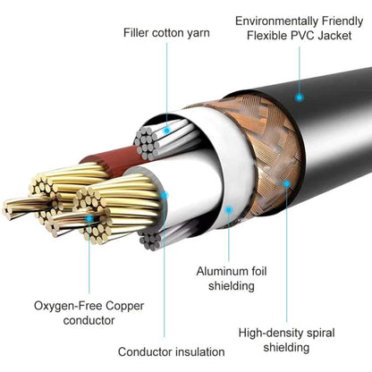 6.35mm Male to Dual RCA Male Audio Cable, Cable Length:1.8m - Aux Cable by PMC Jewellery | Online Shopping South Africa | PMC Jewellery | Buy Now Pay Later Mobicred