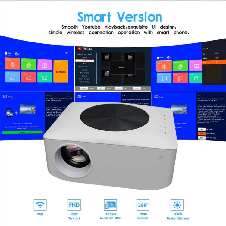 Y2 1280x720P 80ANSI Mini LCD LED Smart Projector, Plug Tpye:AU Plug