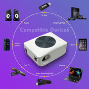 Y2 1280x720P 80ANSI Mini LCD LED Smart Projector, Plug Tpye:AU Plug