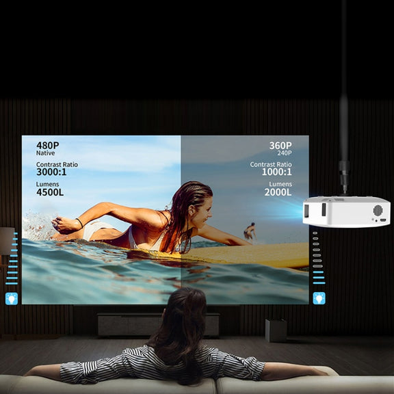 Y2 1280x720P 80ANSI Mini LCD LED Smart Projector, Plug Tpye:AU Plug