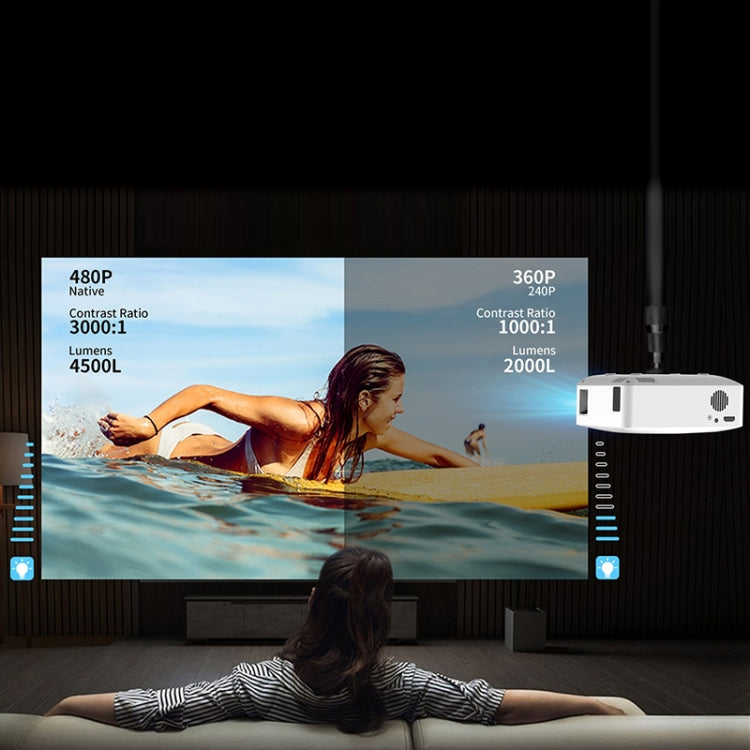 Y2 1280x720P 80ANSI Mini LCD LED Smart Projector, Plug Tpye:AU Plug