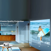 Y2 1280x720P 80ANSI Mini LCD LED Smart Projector, Plug Tpye:AU Plug