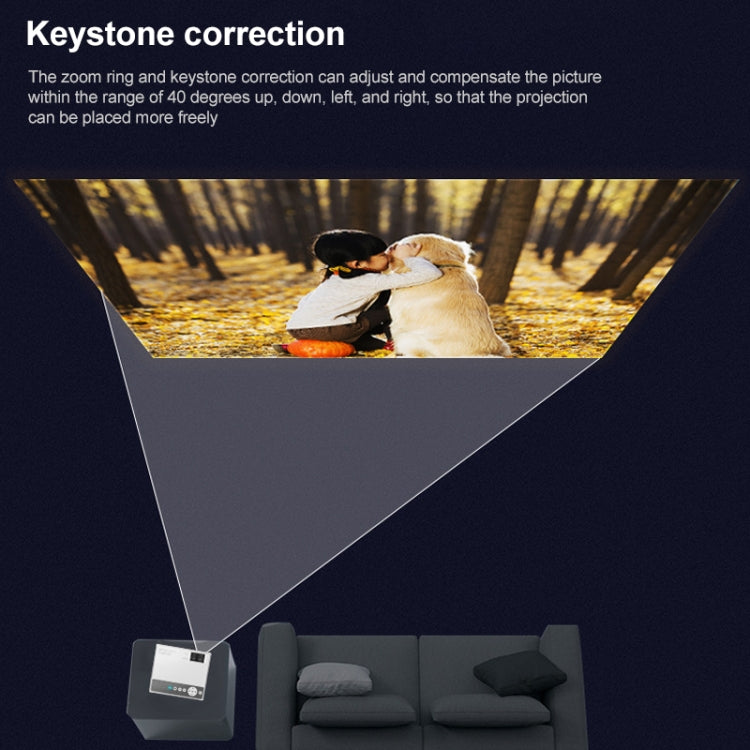 E460 1280x720P 120ANSI LCD LED Smart Projector, Basic Version, Plug Type:US Plug - LED Projector by PMC TechLife | Online Shopping South Africa | PMC TechLife | Buy Now Pay Later Mobicred