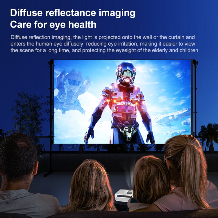 E460 1280x720P 120ANSI LCD LED Smart Projector, Basic Version, Plug Type:US Plug - LED Projector by PMC TechLife | Online Shopping South Africa | PMC TechLife | Buy Now Pay Later Mobicred