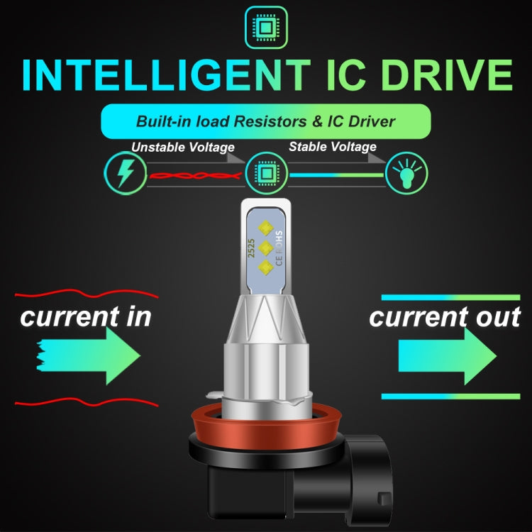 1 Pair 881 DC 12V-24V 12W 1800LM Car LED Fog Light(Yellow Light)