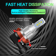 1 Pair H8 DC 12V-24V 12W 1800LM Car LED Fog Light(Ice Blue Light)