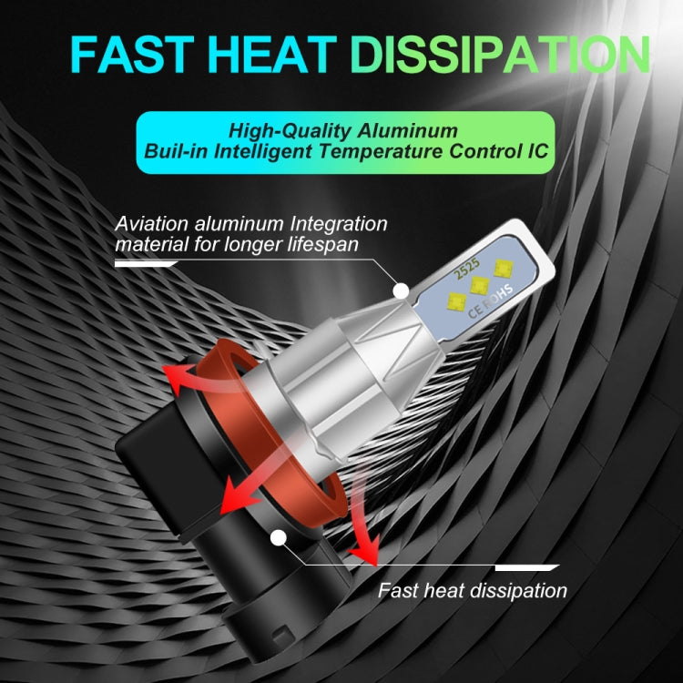 1 Pair H16JP DC 12V-24V 12W 1800LM Car LED Fog Light(Yellow Light) - Fog / Driving Lights by PMC TechLife | Online Shopping South Africa | PMC TechLife | Buy Now Pay Later Mobicred