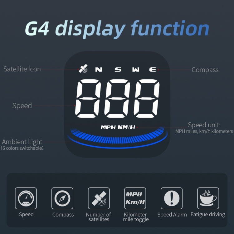 G4 Head Up Display Car Speedometer Smart Digital Alarm Reminder GPS HUD - free shipping - PMC TechLife - Order now!