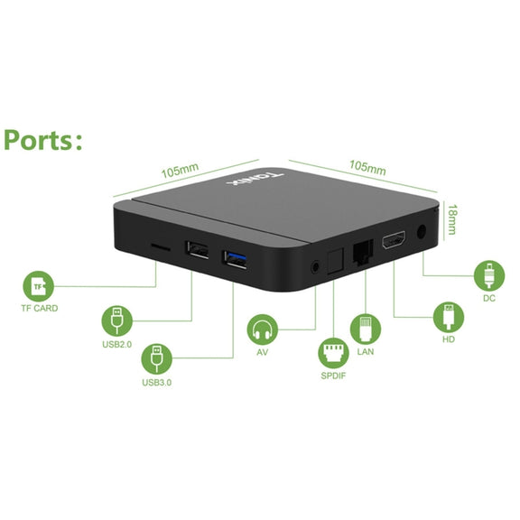 Tanix W2 Amlogic S905 Quad Core Smart TV Set Top Box, RAM:2G+16G(EU Plug)