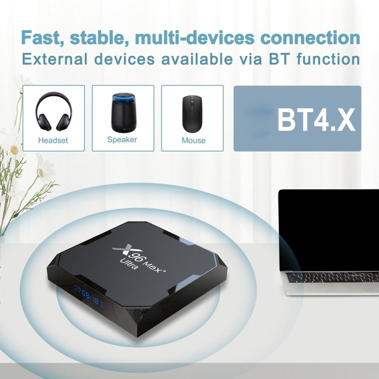 X96 Max+ Ultra 4GB+32GB Amlogic S905X4 8K Smart TV BOX Android 11.0 Media Player, Plug Type:AU Plug