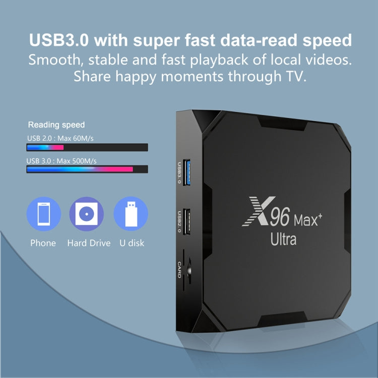 X96 Max+ Ultra 4GB+64GB Amlogic S905X4 8K Smart TV BOX Android 11.0 Media Player, Plug Type:UK Plug