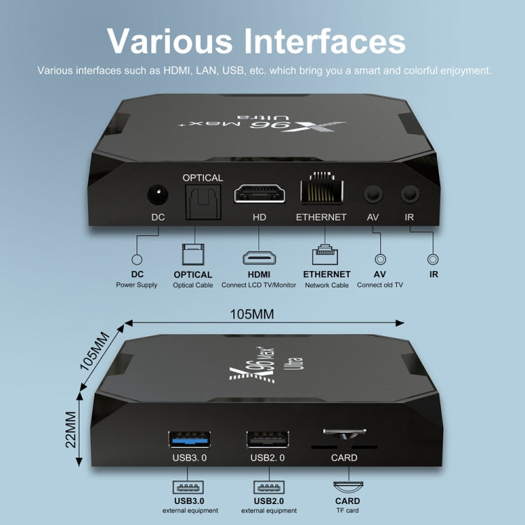 X96 Max+ Ultra 4GB+64GB Amlogic S905X4 8K Smart TV BOX Android 11.0 Media Player, Plug Type:UK Plug
