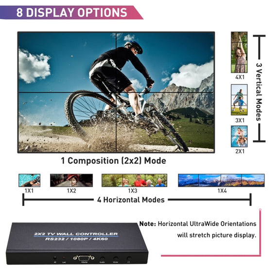 BT100 4K 60Hz 1080P 2 x 2 TV Wall Controller, Plug Type:EU Plug(Black)