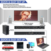 BT100 4K 60Hz 1080P 2 x 2 TV Wall Controller, Plug Type:EU Plug(Black)
