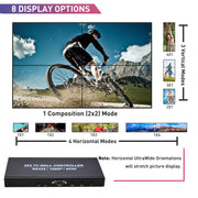 BT100 4K 60Hz 1080P 2 x 2 TV Wall Controller, Plug Type:UK Plug(Black)