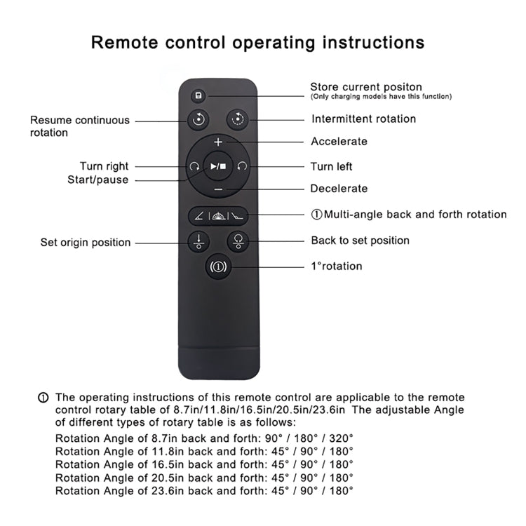 22cm Charging Rotating Display Stand Video Shooting Turntable, Load: 50kg, Power Plug:EU Plug(White) -  by PMC TechLife | Online Shopping South Africa | PMC TechLife | Buy Now Pay Later Mobicred
