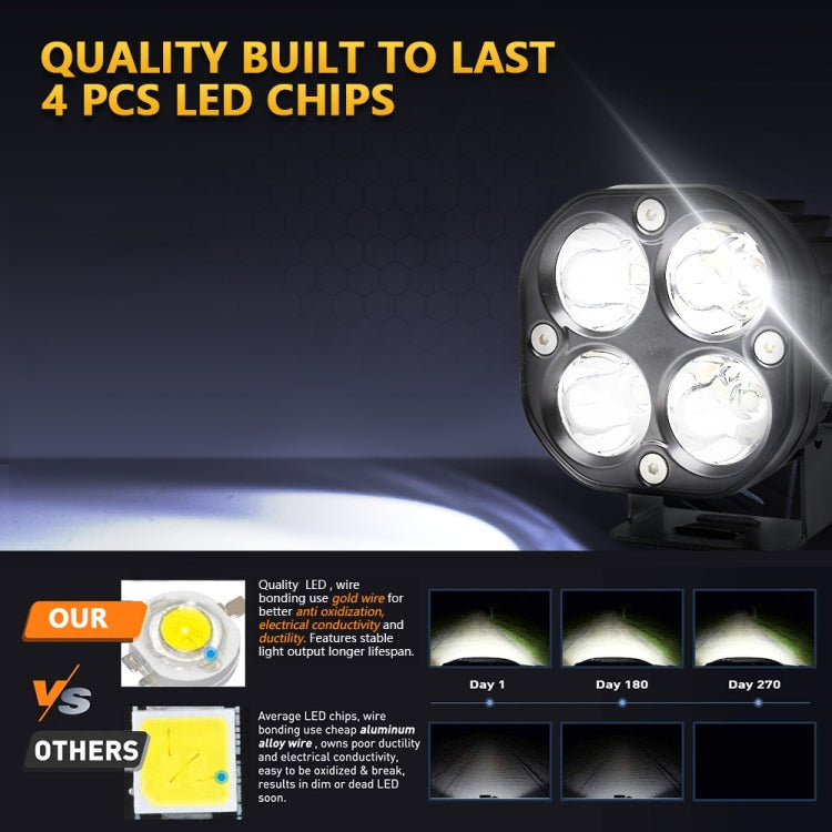 Car 3 inch 4LEDs Continuous Spotlight 20W / 2000LM / 6000K / DC9-80V(White Light) - Work Lights by PMC TechLife | Online Shopping South Africa | PMC TechLife | Buy Now Pay Later Mobicred